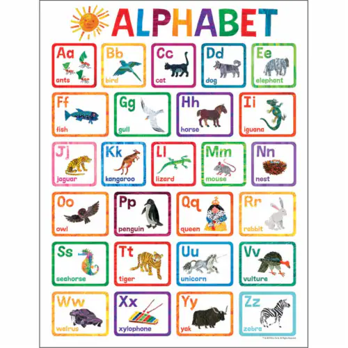 ALPHABET CHARTS