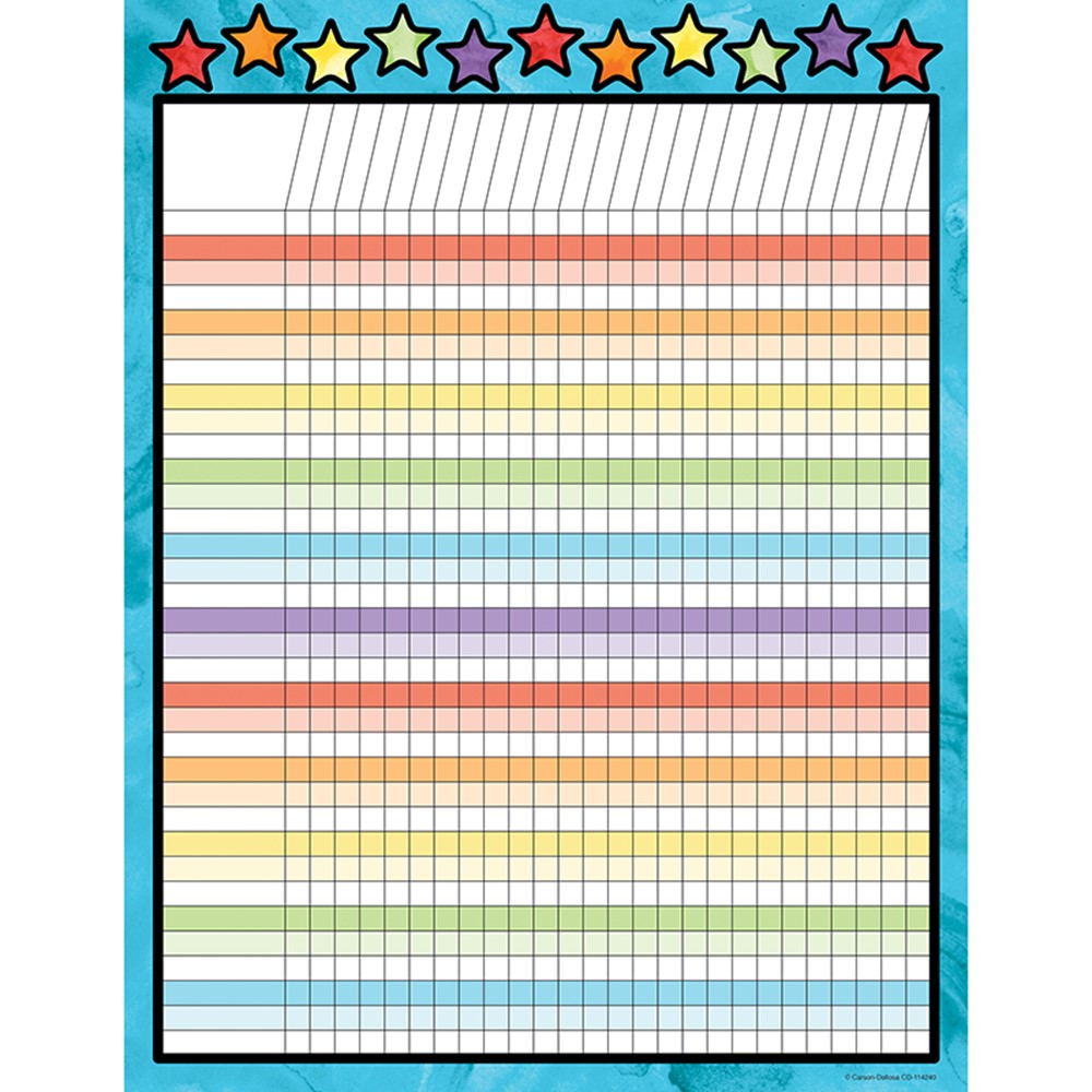 CELEBRATE LEARNING CHARTS