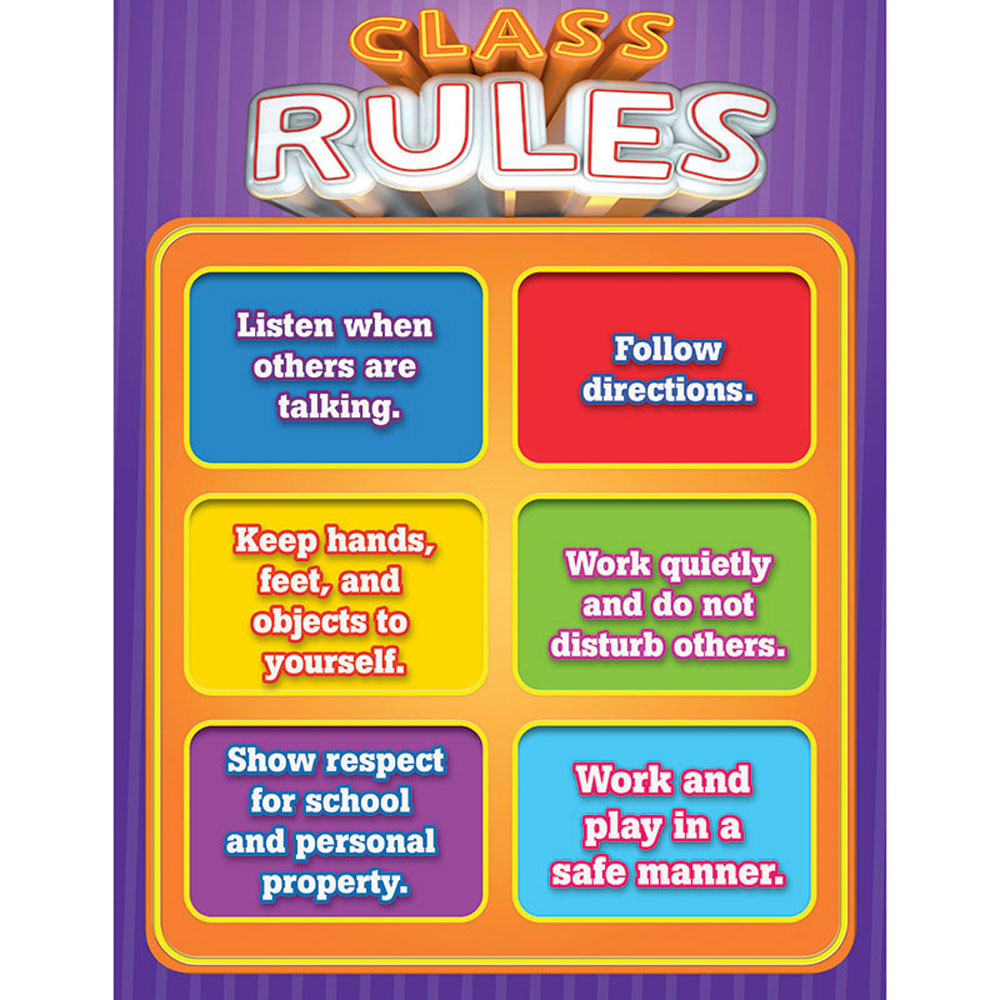 CLASS RULES CHARTS
