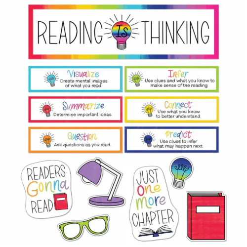 READING IS THINKING MINI BULLETIN BOARD