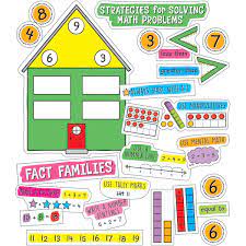 WORKING WITH NUMBERS BULLETIN