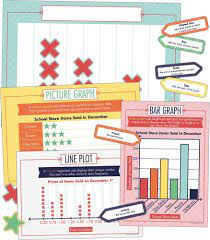 GRAPH IT!