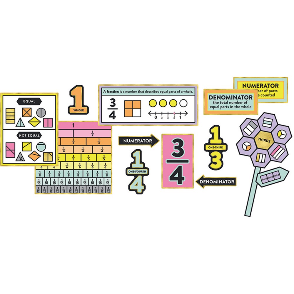 UNDERSTANDING FRACTIONS