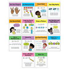 MATH STRATEGIES POSTER