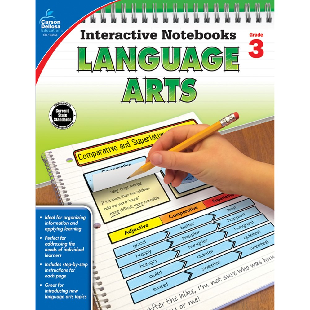 Interactive Notebook Grade 3 Language Arts
