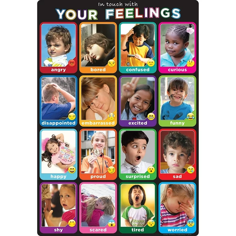 EMOTIONS CHARTS