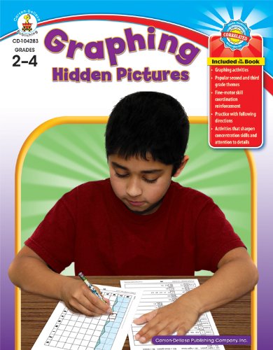 GRAPHING HIDDEN PICTURES