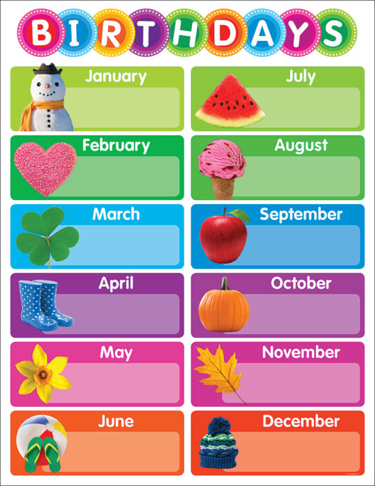 COLOR YOUR CLASSROOM: BIRTHDAYS