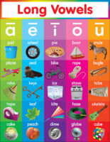 LONG VOWELS CHARTS