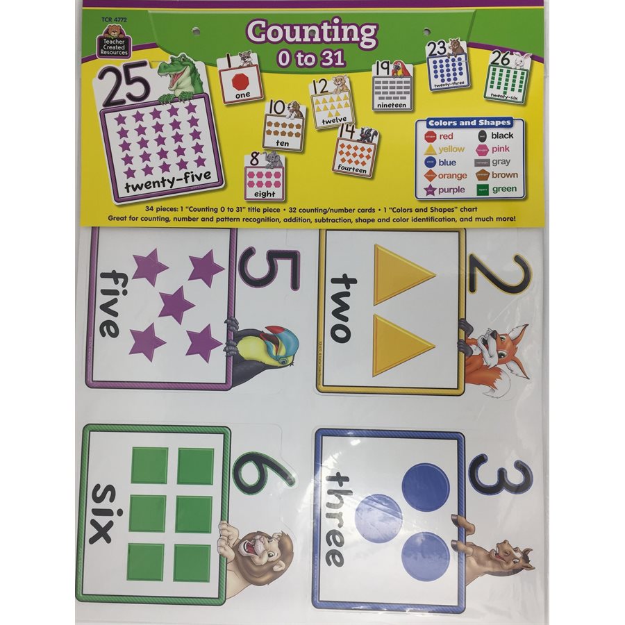 COUNTING 0 TO 31 BULLETIN