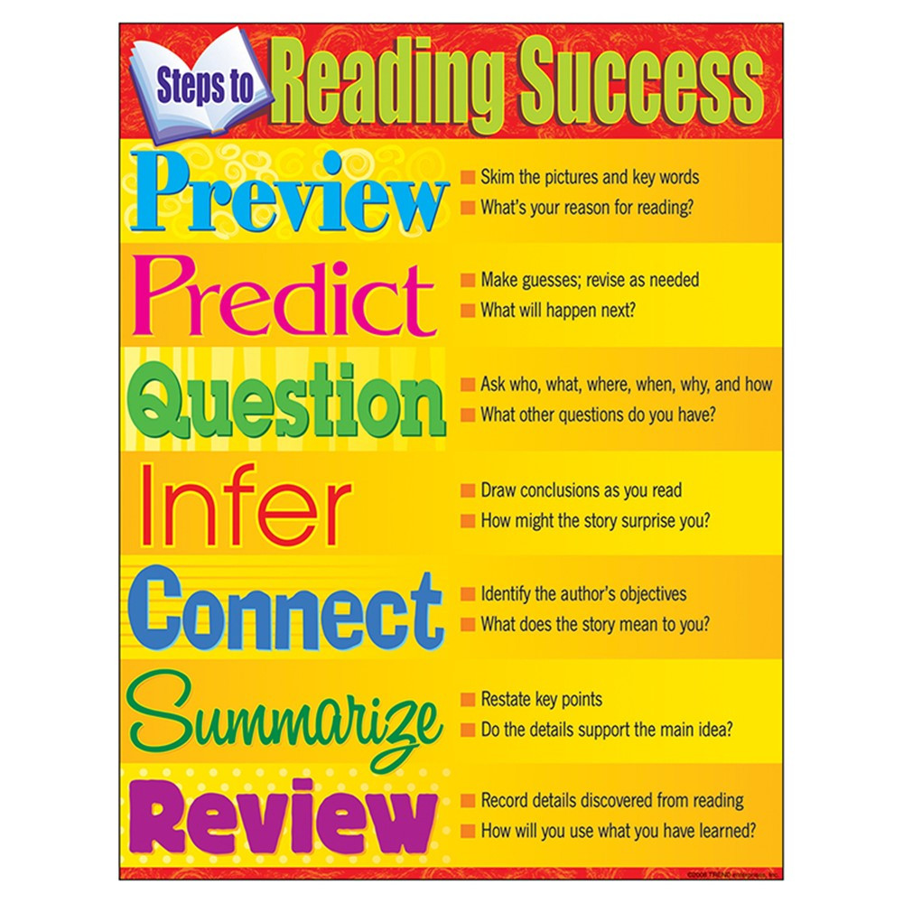 STEP TO READING SUCCESS