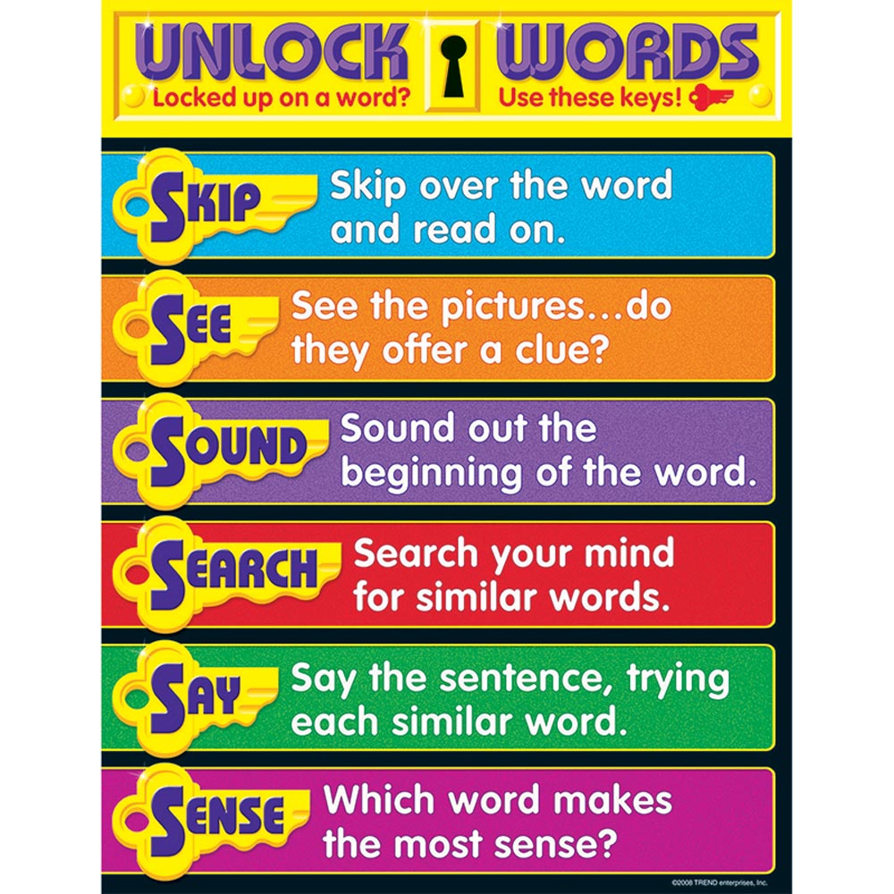 UNLOCK WORDS CHARTS