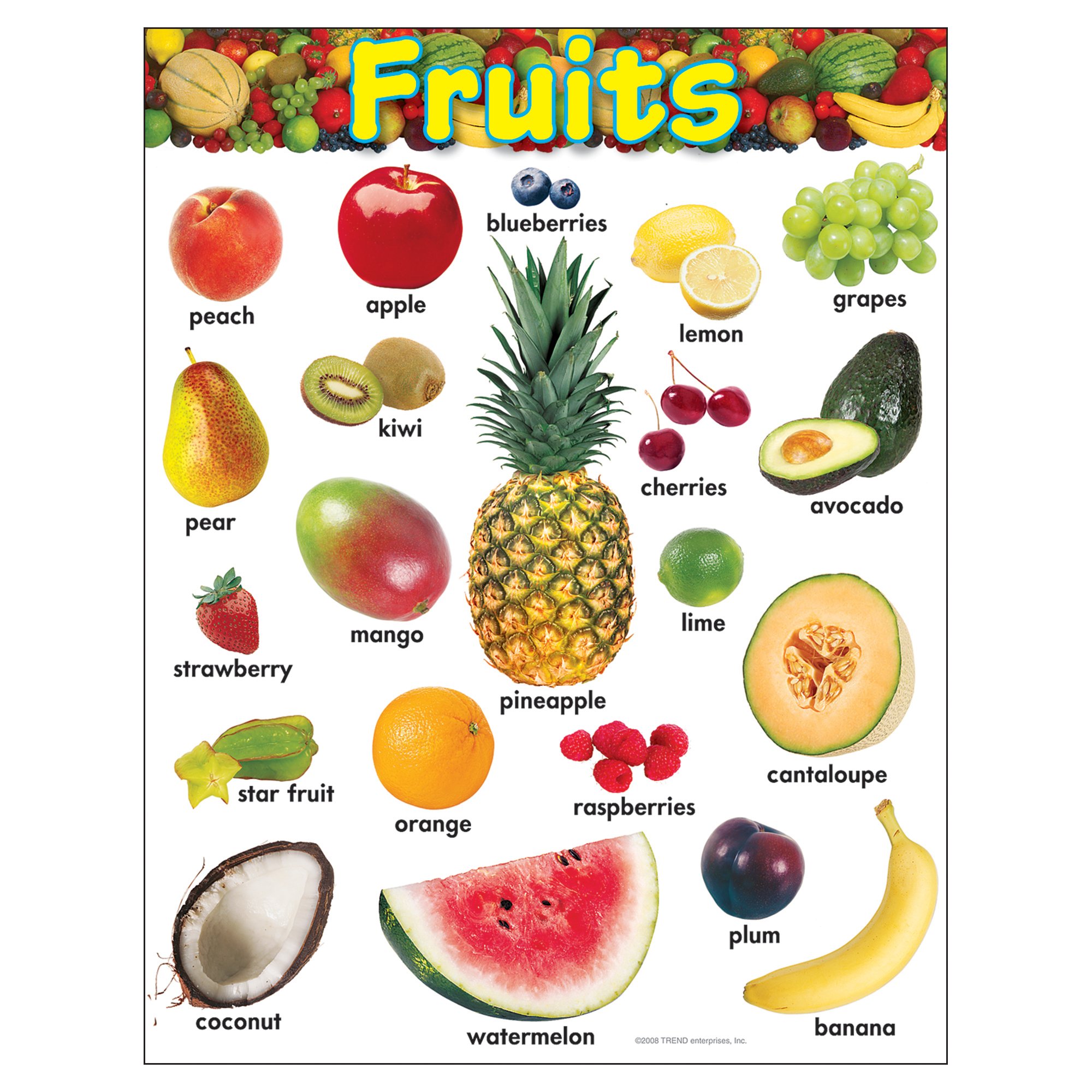 FRUITS CHART