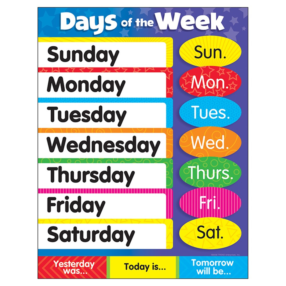 DAYS OF THE WEEK CHART
