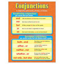 CONJUNCTIONS CHARTLET