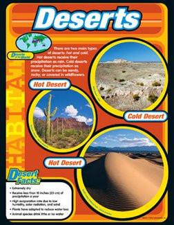 DESERTS