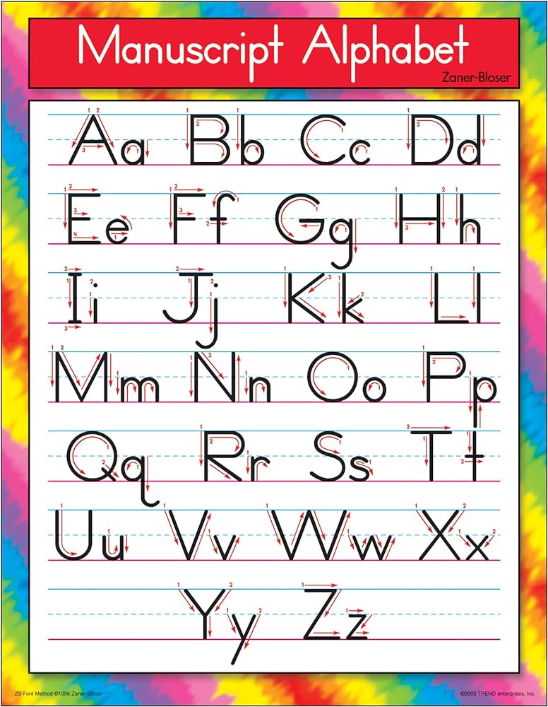 MANUSCRIPT ALPHABET (ZB)