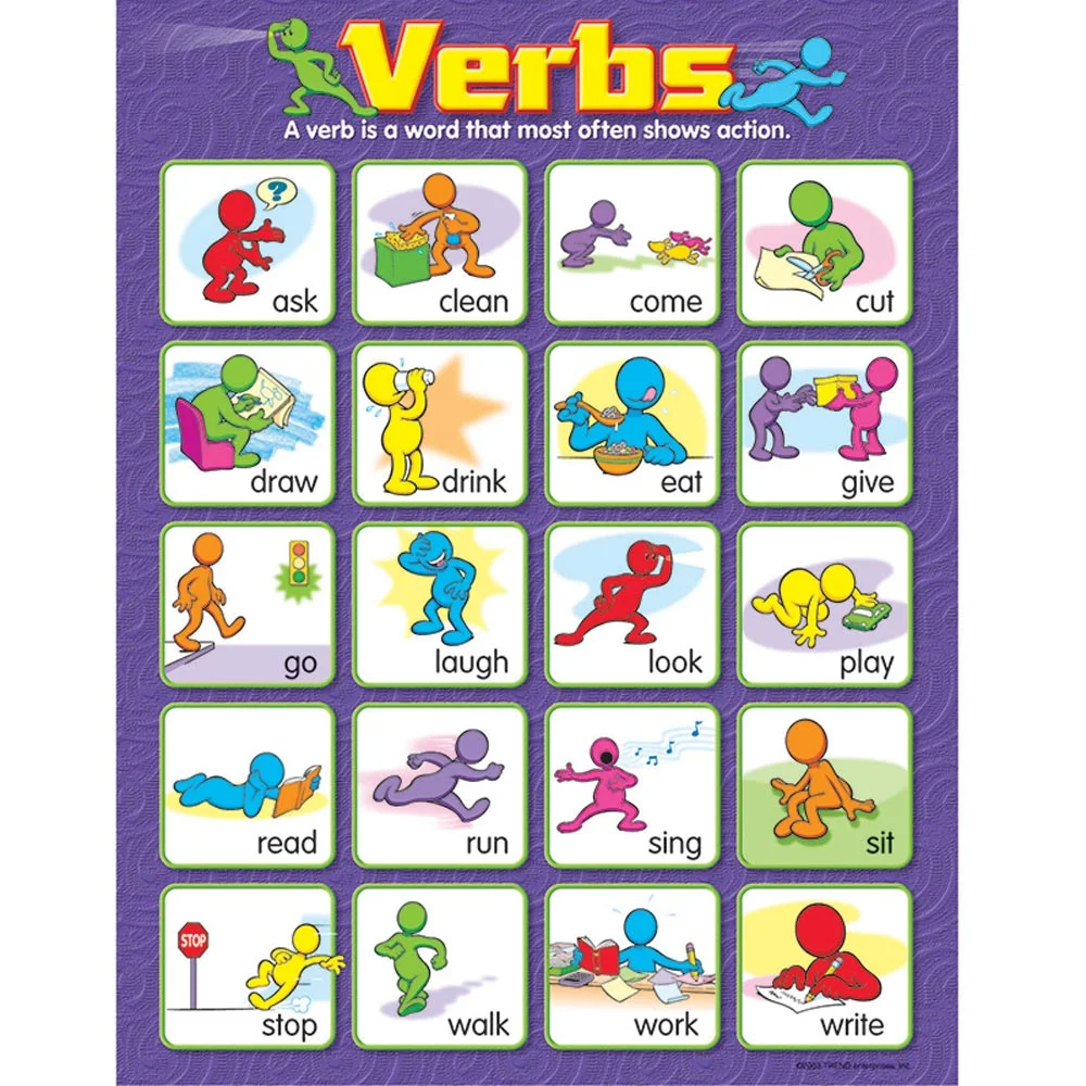 VERBS CHART
