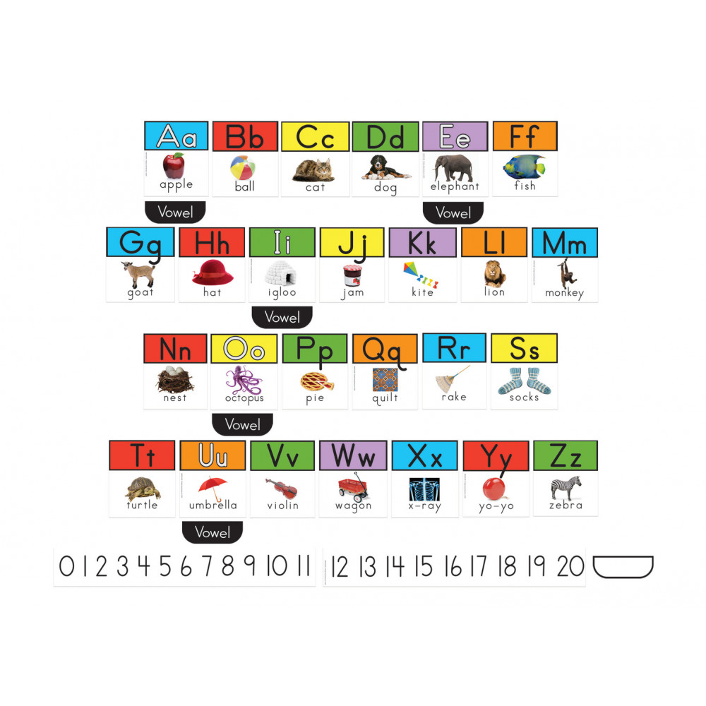 ALPHABET MINI BULLETIN BOARD