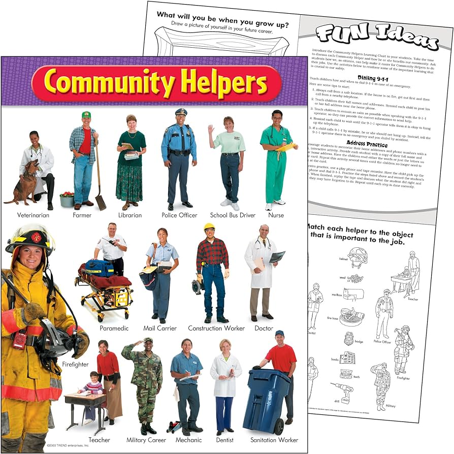 COMMUNITY HELPERS CHART