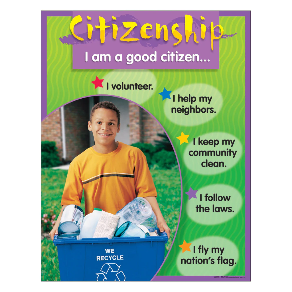 CITIZENSHIP CHARTS