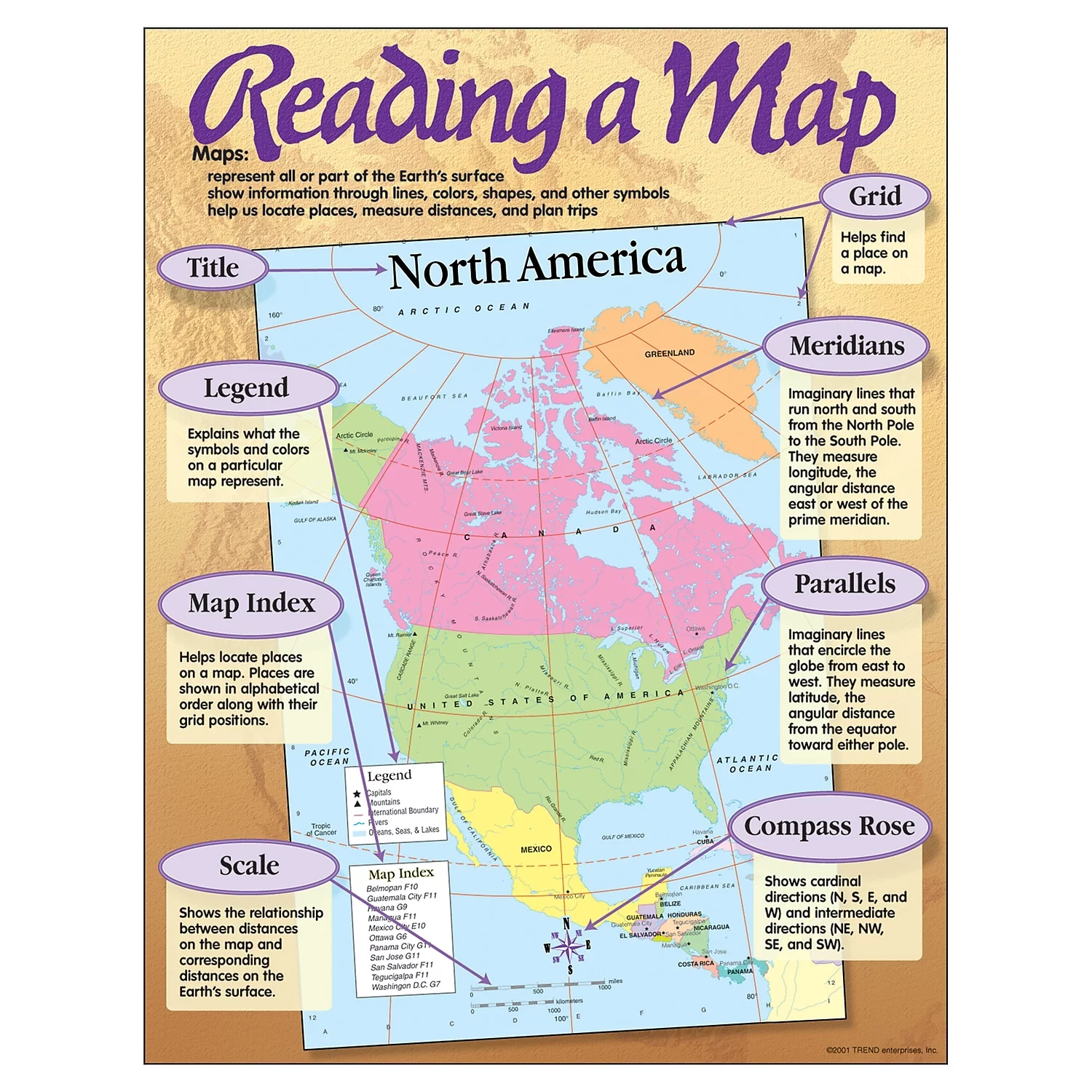 READING A MAP CHARTLET