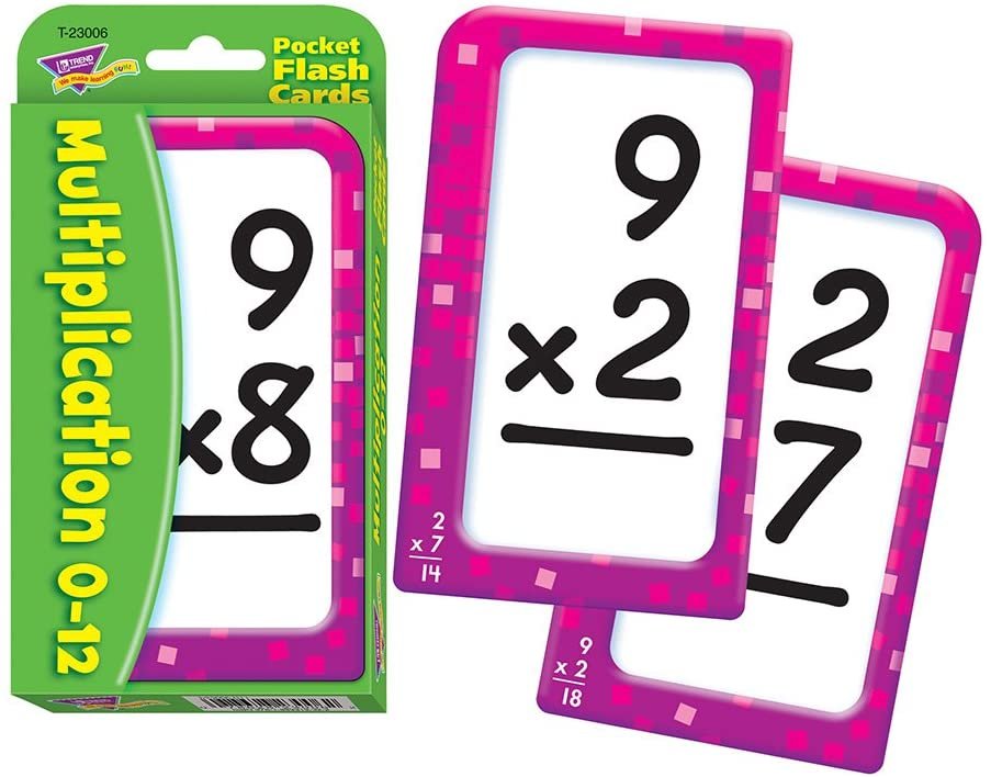 MULTIPLICATION FLASH CARDS