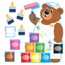 PAINTER BEAR JOB CHART