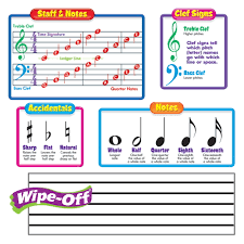 MUSIC SYMBOLS