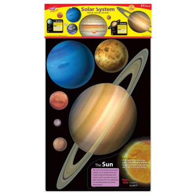 SOLAR SYSTEM BULLETIN