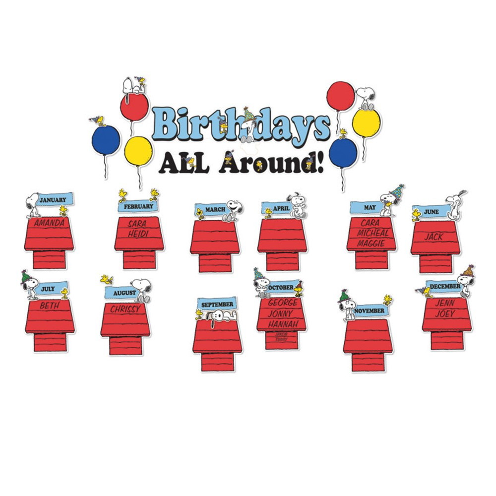 Peanuts Birthday Mini Bulletin