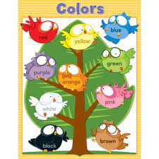 COLORS CHARTS