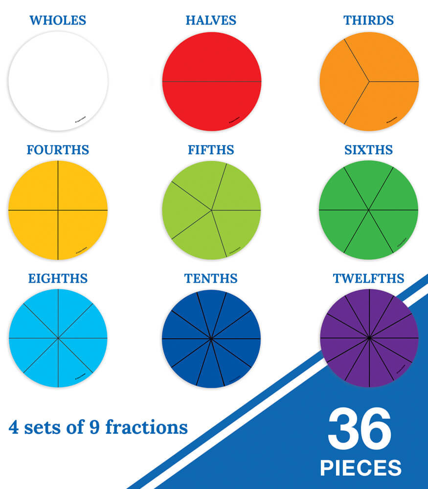 FRACTION CIRCLES
