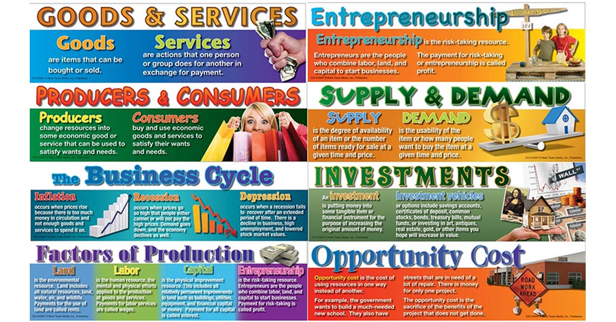 ECONOMICS MINI BULLETING