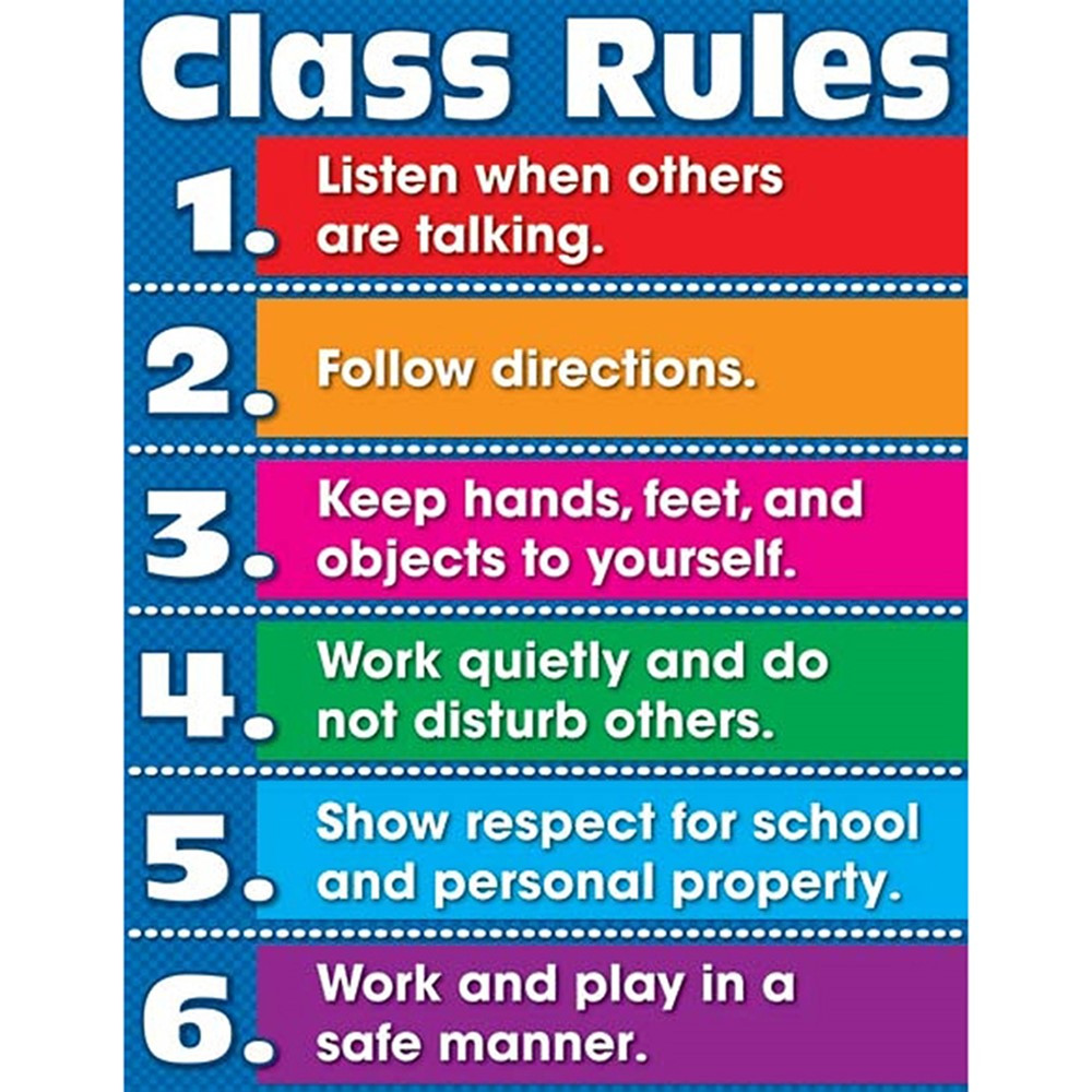 CLASS RULES CHARTS