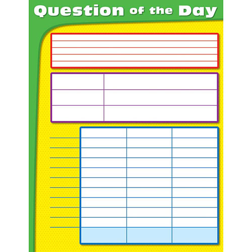 QUESTION OF THE DAY