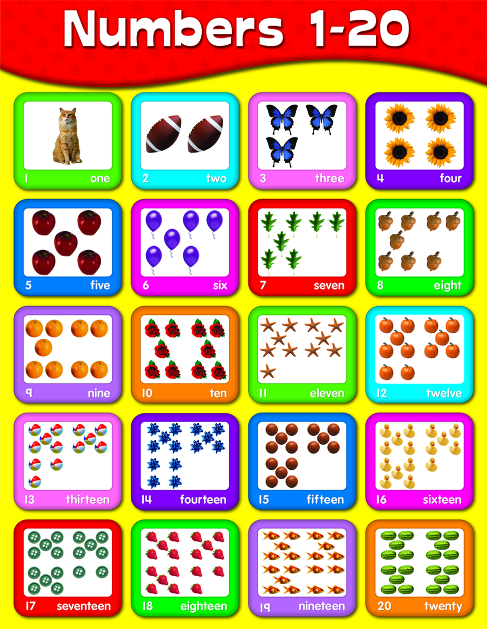 NUMBERS 1-20 CHARTS