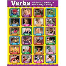 VERBS CHARTS