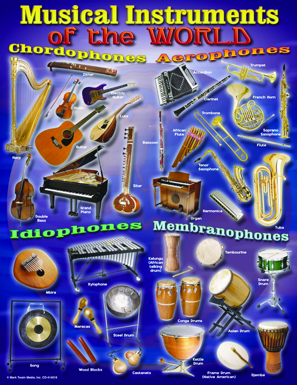 MUSICAL INSTRUMENTS OF THE WORLD CHART