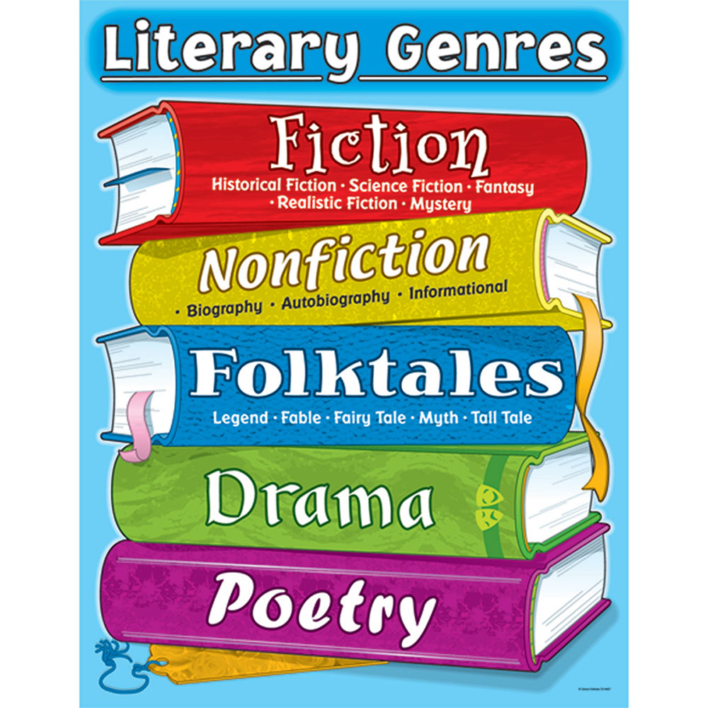LITERARY GENRES