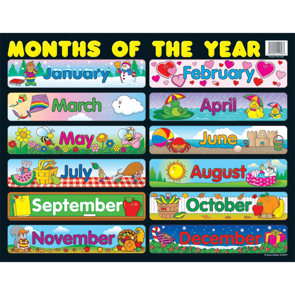 MONTHS OF THE YEAR CHART