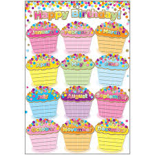 Happy Birthday Chart