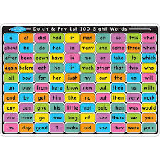 100 Sight Words 1st & 2nd