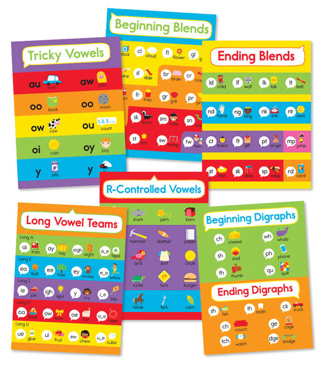 PHONICS CHART SET