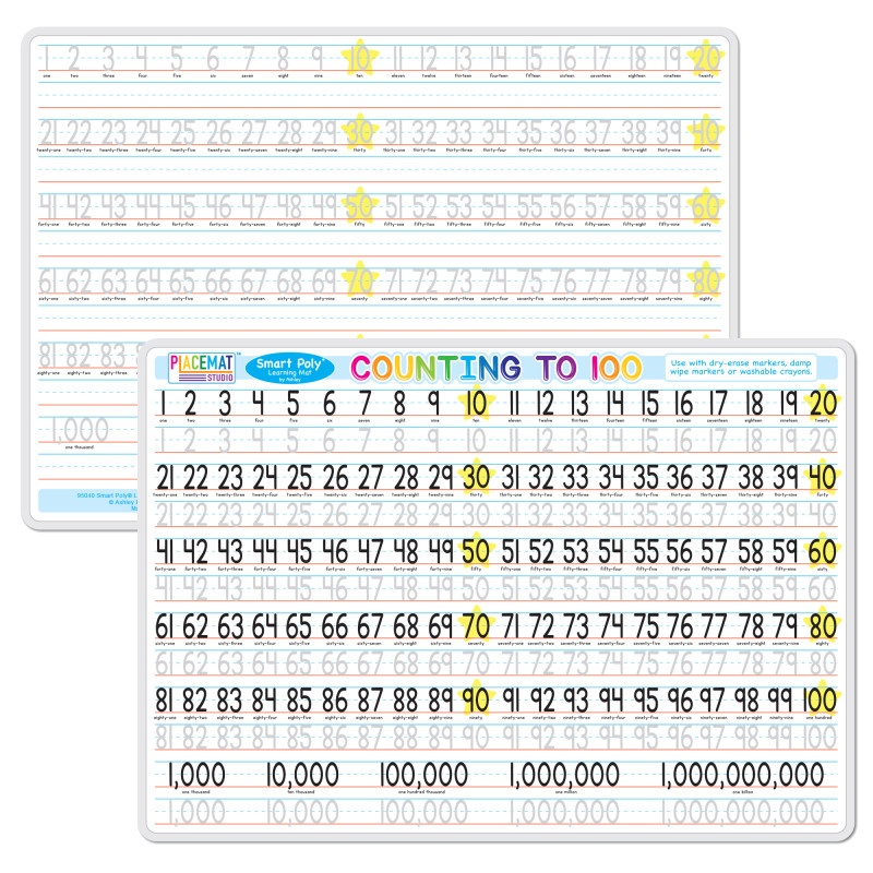 COUNTING 1-100 LEARNING MAT