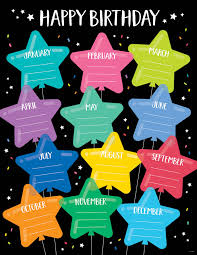 Star Bright Happy Birthday Chart