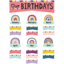 OH HAPPY DAY OUR BIRTHDAY MINI BULLETIN