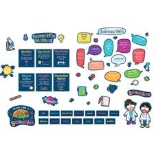 SCIENCE TALK BULLETIN