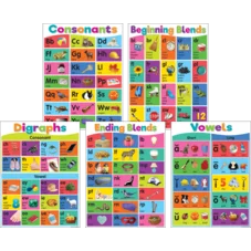 COLORFUL PHONICS BULLETIN