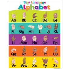SIGN LANGUAGE ALPHABET CHART
